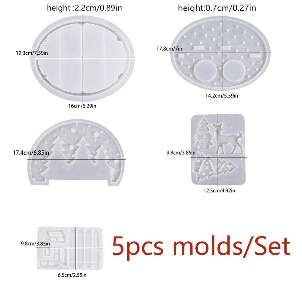 Formy silikonowe na świeczniki – Candle Supplies Kit recenzja i cena