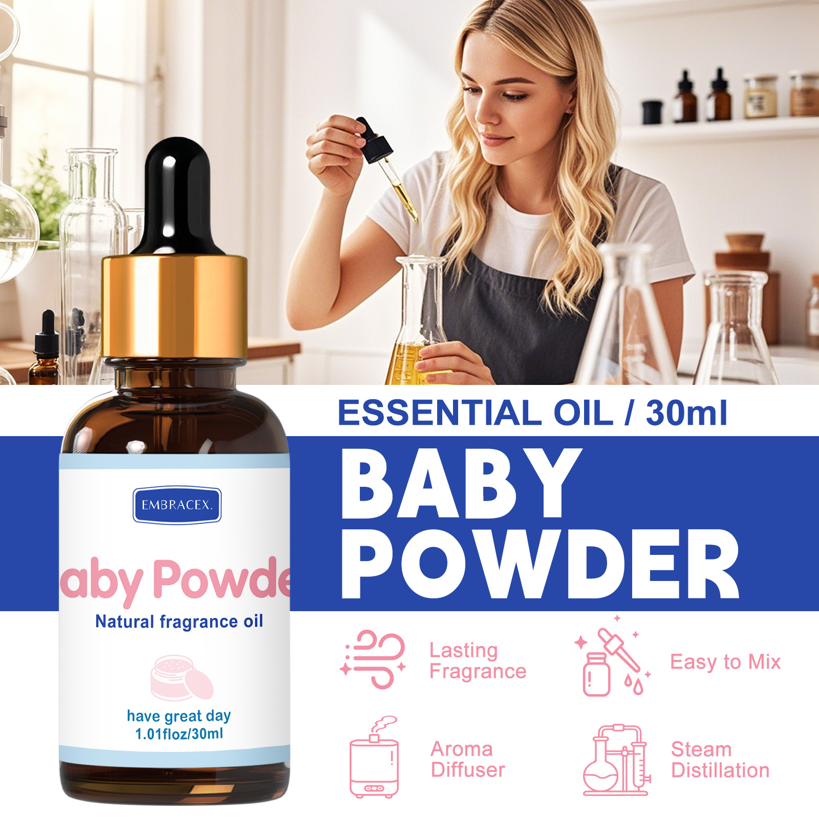30ml Olejek Eteryczny o Zapach – Candle Supplies Essential Oils recenzja i cena