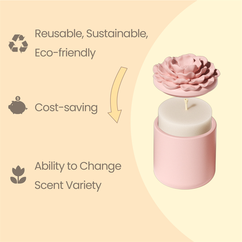 Nicole Camellia Candle Jar Jes – Candle Supplies Jars recenzja i cena